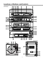 Предварительный просмотр 6 страницы Teac DC-D2700 Owner'S Manual