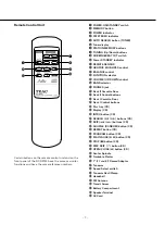 Предварительный просмотр 7 страницы Teac DC-D2700 Owner'S Manual