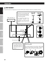 Предварительный просмотр 28 страницы Teac DC-D6800 Owner'S Manual