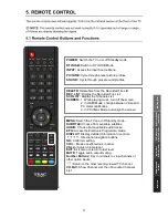 Предварительный просмотр 15 страницы Teac DLE3289HD User Manual