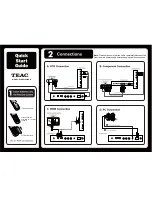 Teac DLE3290HD Quick Start Manual preview