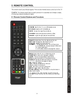 Предварительный просмотр 15 страницы Teac DLEDV3989FHD User Manual