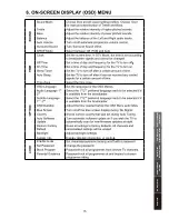 Предварительный просмотр 19 страницы Teac DLEDV3989FHD User Manual