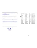 Предварительный просмотр 3 страницы Teac DPF100 User Manual