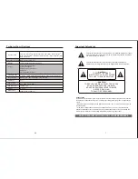 Предварительный просмотр 8 страницы Teac DPF100 User Manual