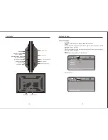 Предварительный просмотр 11 страницы Teac DPF100 User Manual