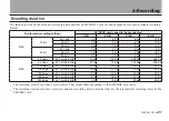 Preview for 51 page of Teac DR-2d Owner'S Manual