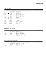 Preview for 11 page of Teac DR-H300 Service Manual