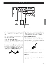 Предварительный просмотр 7 страницы Teac DR-H300p Owner'S Manual