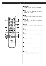 Предварительный просмотр 14 страницы Teac DR-H300p Owner'S Manual