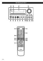 Предварительный просмотр 100 страницы Teac DR-H300p Owner'S Manual