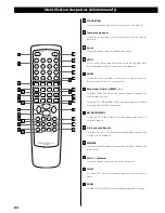 Предварительный просмотр 64 страницы Teac DR H338i Owner'S Manual