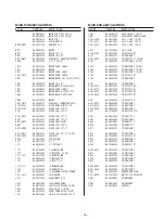 Предварительный просмотр 13 страницы Teac DR-L700 Service Manual