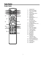 Предварительный просмотр 13 страницы Teac DRHN200 User Manual