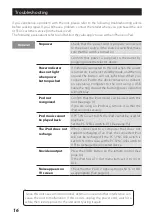 Preview for 16 page of Teac DS-H01 Owner'S Manual