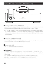 Preview for 22 page of Teac DS-H01 Owner'S Manual