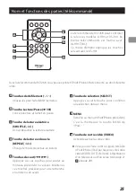 Preview for 25 page of Teac DS-H01 Owner'S Manual