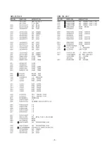 Предварительный просмотр 8 страницы Teac DV-20D Service Manual