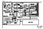 Предварительный просмотр 10 страницы Teac DV-20D Service Manual