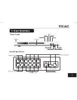 Предварительный просмотр 20 страницы Teac DV-2170 Owner'S Manual