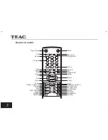 Предварительный просмотр 21 страницы Teac DV-2170 Owner'S Manual