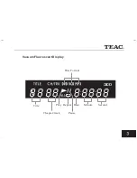 Предварительный просмотр 22 страницы Teac DV-2170 Owner'S Manual