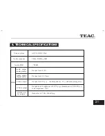 Предварительный просмотр 50 страницы Teac DV-2170 Owner'S Manual