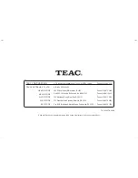 Предварительный просмотр 54 страницы Teac DV-2170 Owner'S Manual