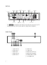 Предварительный просмотр 5 страницы Teac DV-3000 Service Manual