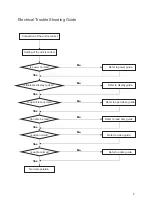 Предварительный просмотр 8 страницы Teac DV-3000 Service Manual