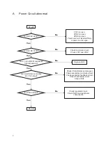 Предварительный просмотр 9 страницы Teac DV-3000 Service Manual