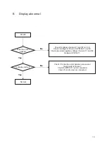 Предварительный просмотр 10 страницы Teac DV-3000 Service Manual