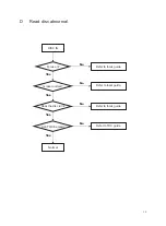 Предварительный просмотр 12 страницы Teac DV-3000 Service Manual