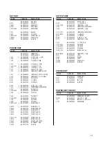 Предварительный просмотр 27 страницы Teac DV-3000 Service Manual