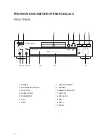 Предварительный просмотр 3 страницы Teac DV-3100VK Service Manual