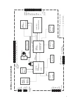 Предварительный просмотр 6 страницы Teac DV-3100VK Service Manual