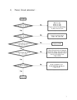 Предварительный просмотр 8 страницы Teac DV-3100VK Service Manual