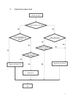 Предварительный просмотр 10 страницы Teac DV-3100VK Service Manual