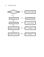 Предварительный просмотр 12 страницы Teac DV-3100VK Service Manual