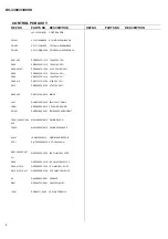 Предварительный просмотр 8 страницы Teac DV-3300 Service Manual