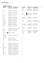 Предварительный просмотр 11 страницы Teac DV-3300 Service Manual