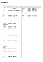 Предварительный просмотр 23 страницы Teac DV-3300 Service Manual