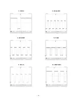 Preview for 12 page of Teac DV-3500 Service Manual