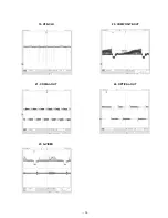 Preview for 14 page of Teac DV-3500 Service Manual