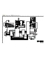 Preview for 15 page of Teac DV-3500 Service Manual