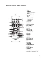 Предварительный просмотр 6 страницы Teac DV-4000 Service Manual