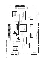 Предварительный просмотр 7 страницы Teac DV-4000 Service Manual