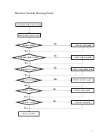 Предварительный просмотр 8 страницы Teac DV-4000 Service Manual