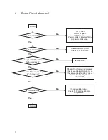 Предварительный просмотр 9 страницы Teac DV-4000 Service Manual