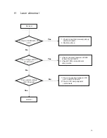 Предварительный просмотр 16 страницы Teac DV-4000 Service Manual